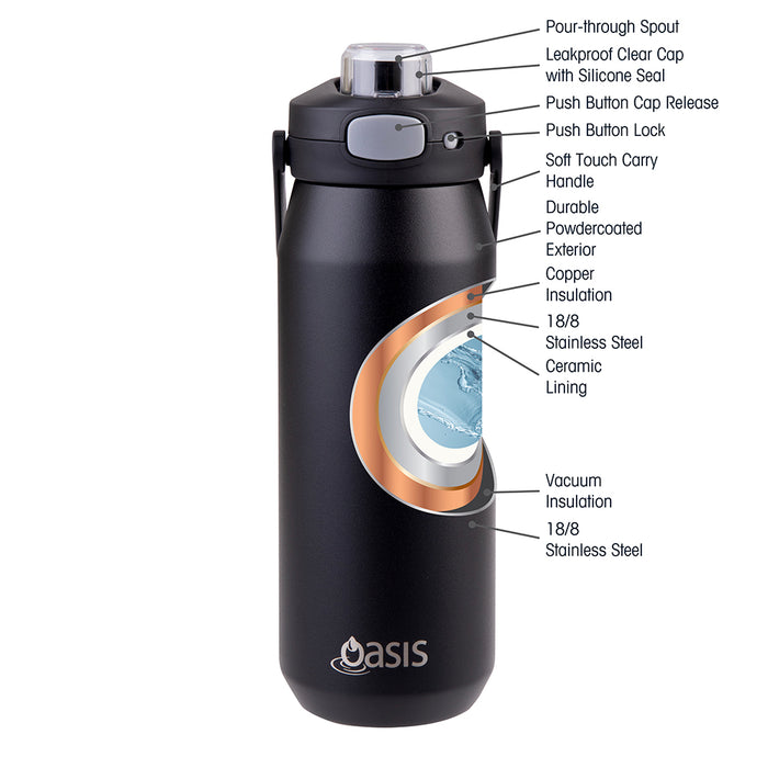 BOTTLE Oasis Ceramic Black 750ml