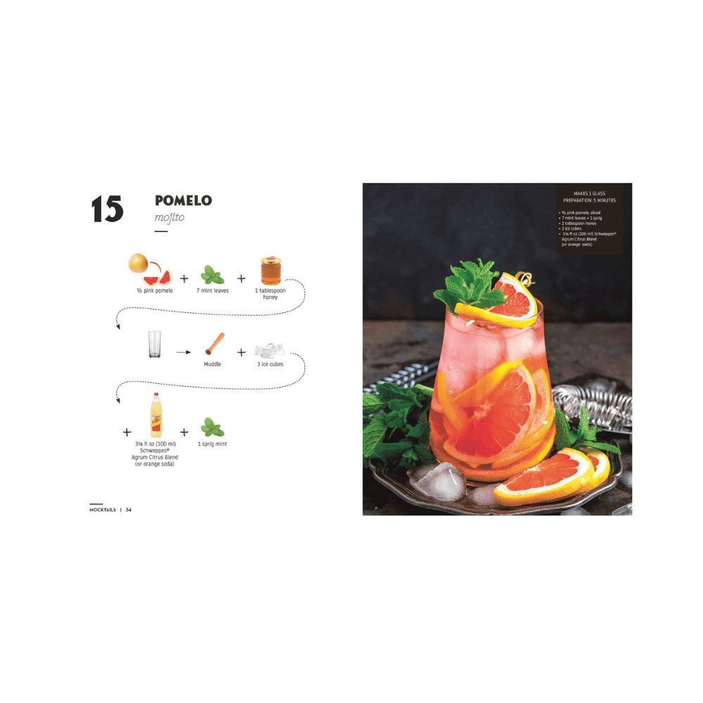 Mocktails & Canapes Book