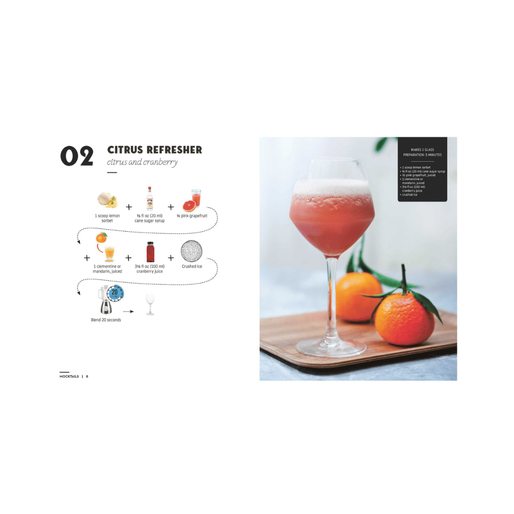 Mocktails & Canapes Book