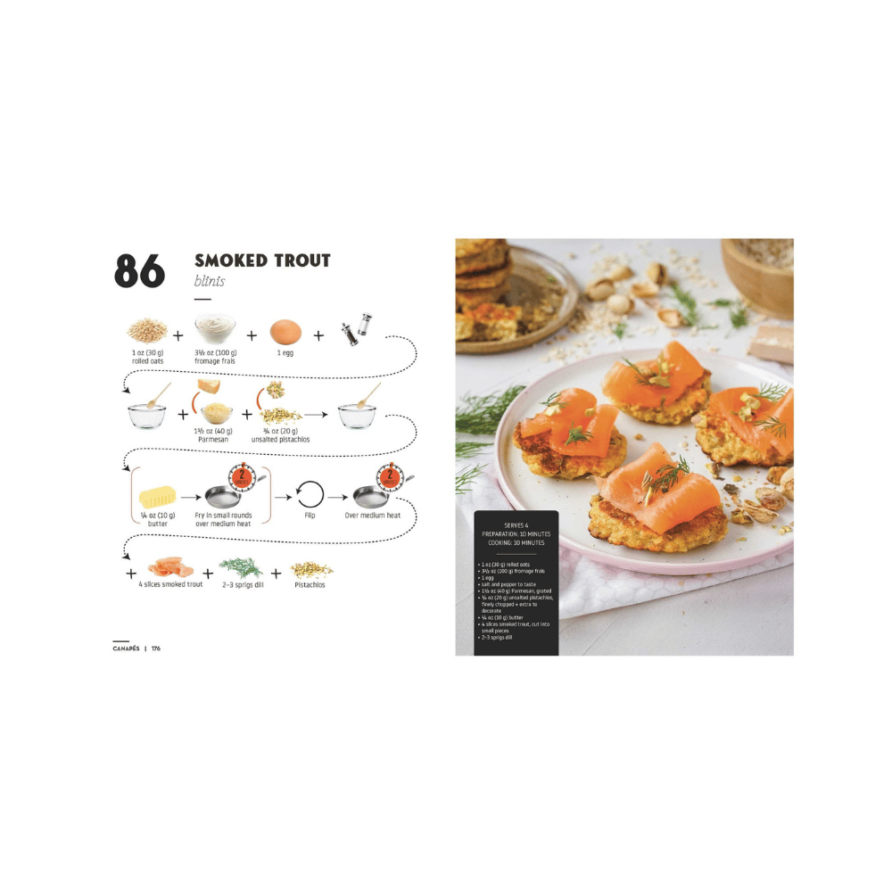 Mocktails & Canapes Book